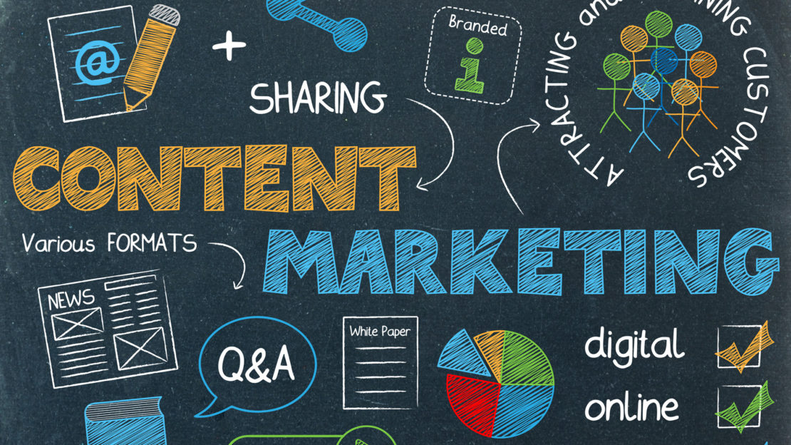 Content Marketing Inhalte