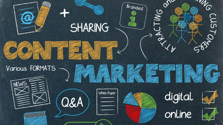 Content Marketing Inhalte